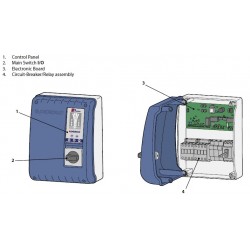 Tablou comanda electronic Perdollo E2 TRI