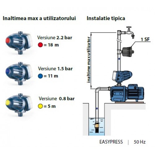 [parent_category] EASYPRESS-1 cu livrare si reducere in toata romania