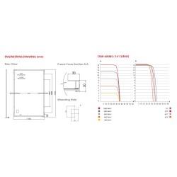 Panou fotovoltaic Canadian Solar 410W CS6R410MS HiKu6